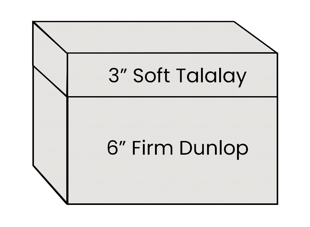 Talalay Top With Dunlop Base