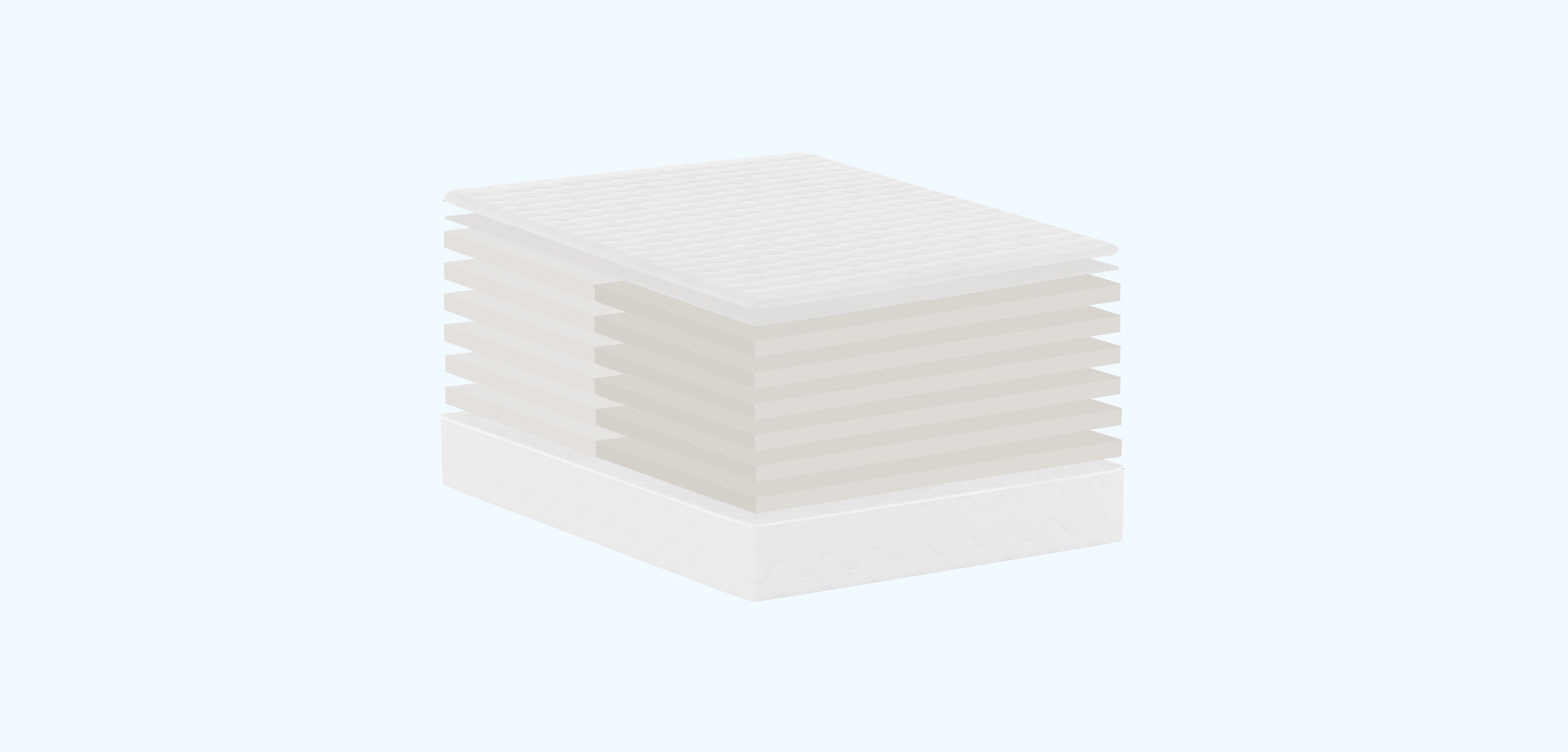 Interior Shot of 12" Organic Latex Mattress