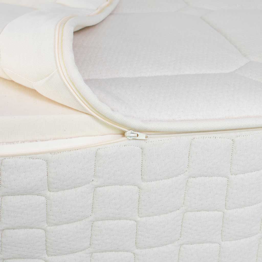 Top-Zippered Cotton & Wool Cover for Latex Mattress