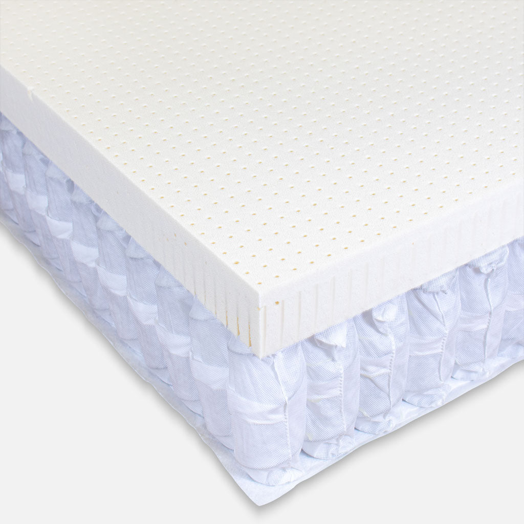 11" Hybrid Latex Pocket Coil Mattress