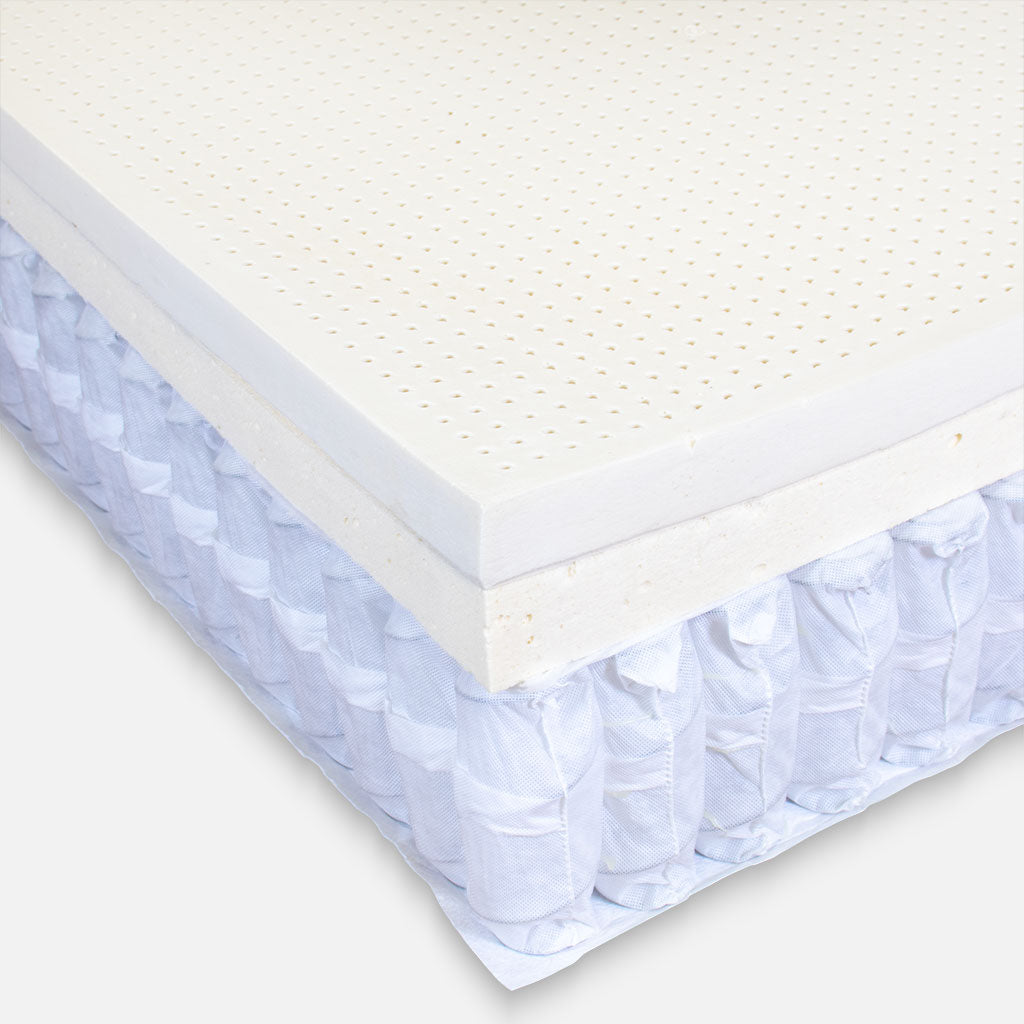 12" Hybrid Pocket Coil Latex Matttress