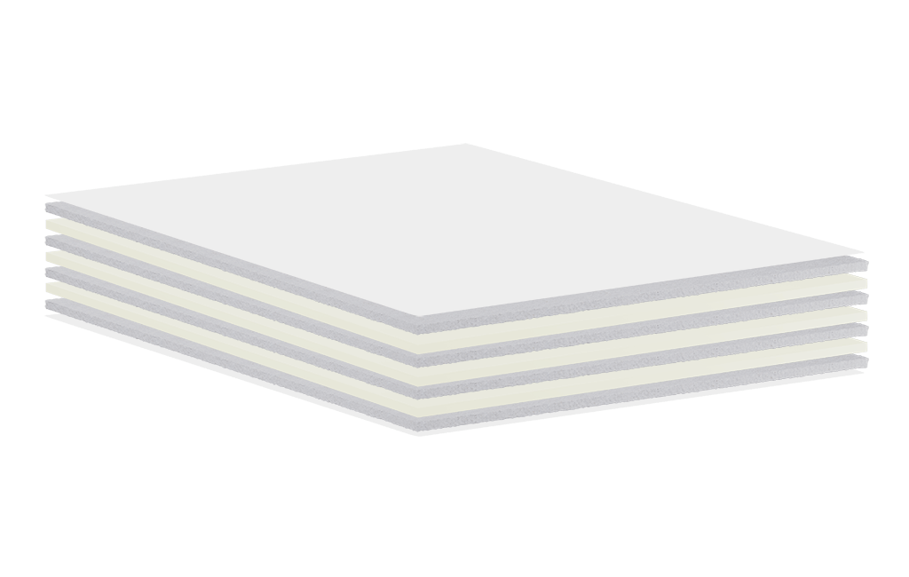 7 Layer Futon Mattress Canada