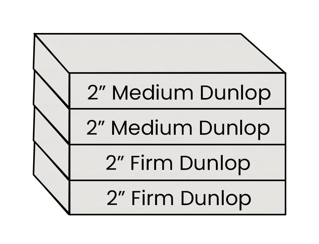 Firm Layered Dunlop Mattress